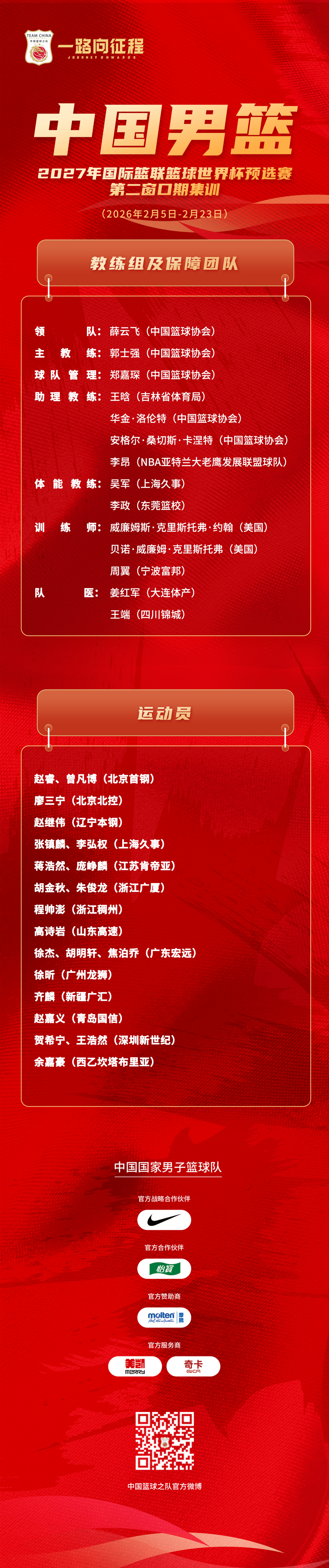 世界杯手机观看-国家男篮公布集训名单